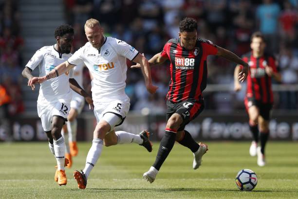 术与身体协 术与身体协